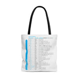 Large Teacher Tote Bag Featuring Spelling Tables